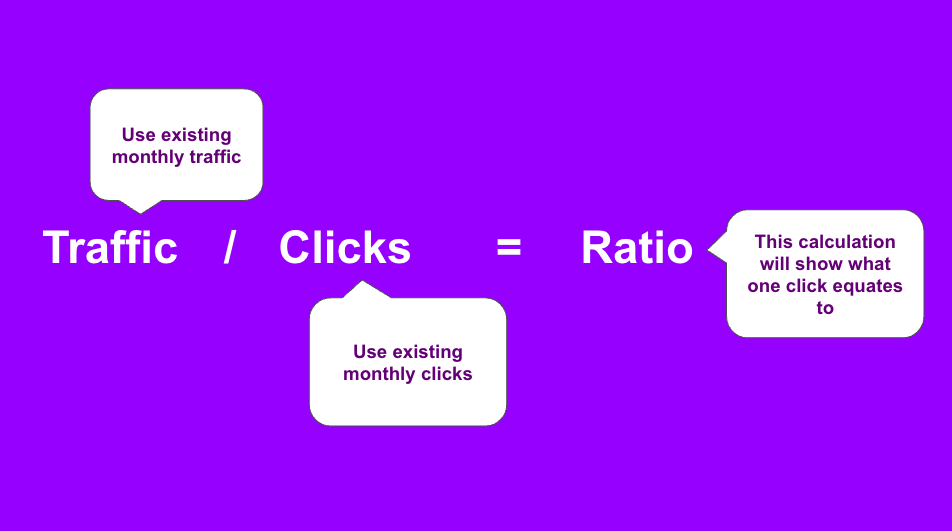 Technical SEO forecasting slide - Step 1) how to calculate click ratio. Traffic (use existing monthly traffic) divided by Clicks (use existing monthly clicks) = Ratio of what one click equates to.