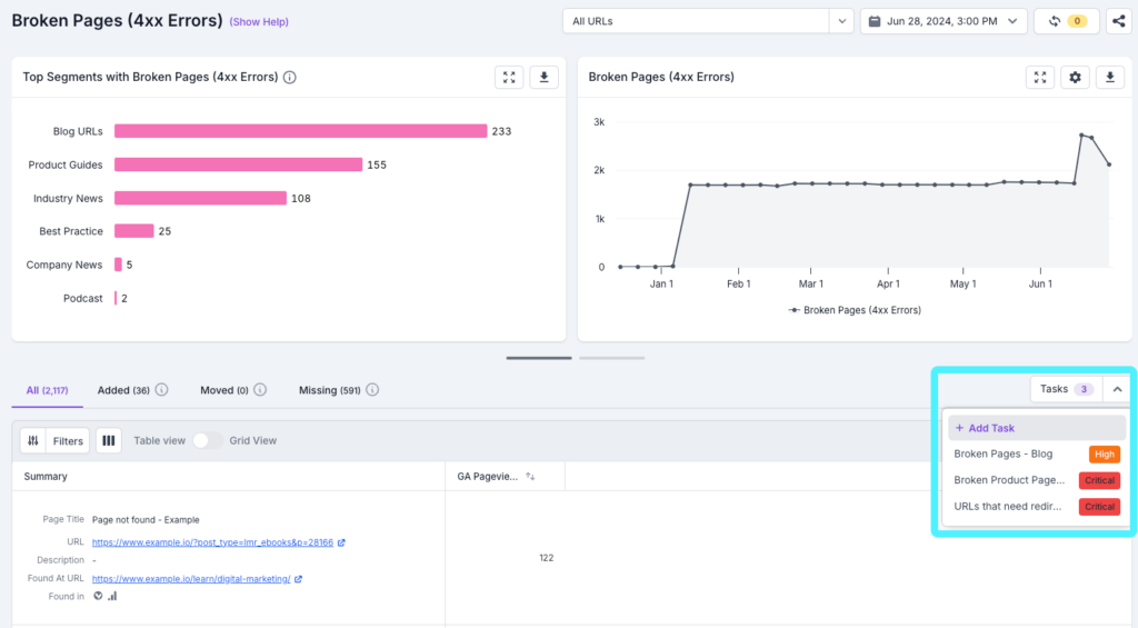 Screenshot of a Lumar Analyze report with the tasks option opened and highlighted, showing where you can add a new task to your Task Manager in Lumar.