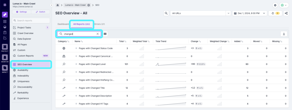 Screenshot of the SEO overview dashboard in Analyze, with the SEO Overview, All Reports and search bar highlighted.