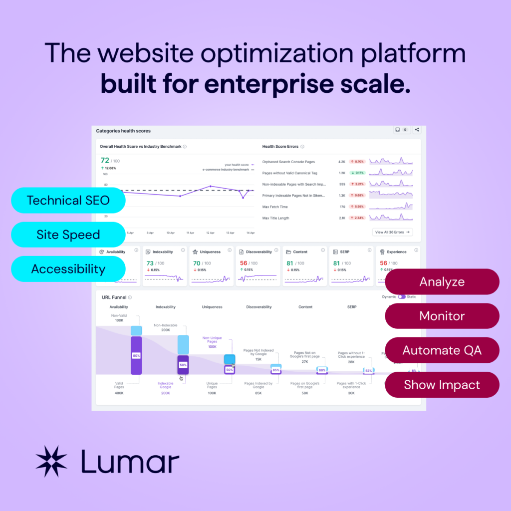 Lumar - The website optimization platform built for enterprise scale. Image shows Lumar platform user interface and calls out core disciplines and use cases: SEO, site speed, accessibility - and analyze, monitor, protect, and show impact.